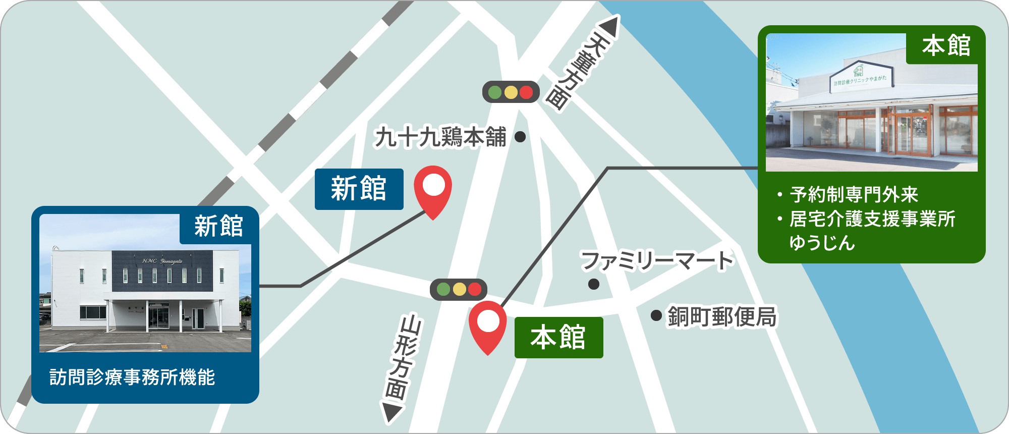 当院について
